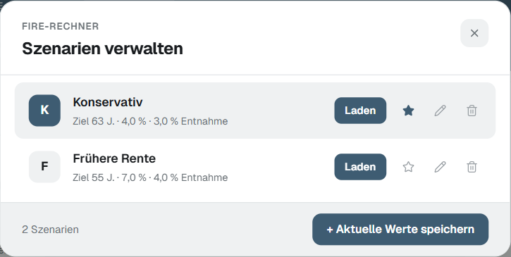 Stern-Symbol markiert das Basisszenario für „Dein FIRE-Status“. (Beispieldaten)