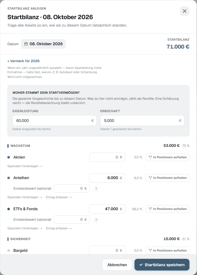 Startbilanz anlegen: oben die Herkunft des Startvermögens, darunter deine Assets. (Beispieldaten)