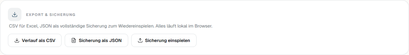 Karte „Export & Sicherung“ mit den beiden Download-Knöpfen und „Sicherung einspielen“. (Beispieldaten)