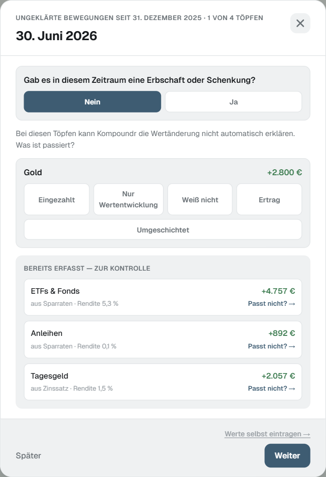 Wizard „Ungeklärte Bewegungen“: Eingezahlt, Nur Wertentwicklung oder Weiß nicht. (Beispieldaten)