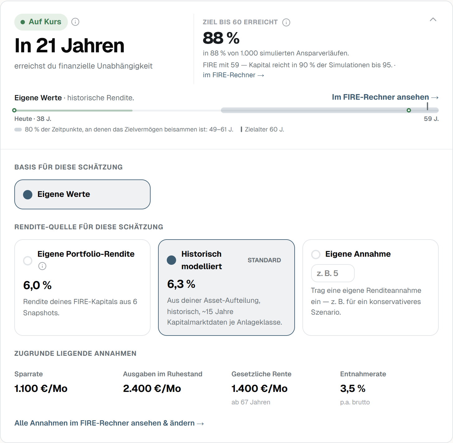 Aufgeklappte Kachel „Dein FIRE-Status“: Basis und Rendite-Quelle der Schätzung. (Beispieldaten)